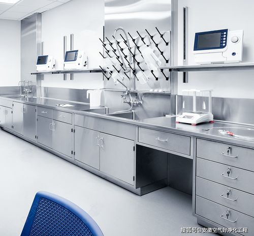 合肥高新材料科技凈化車間改造與研發(fā)實驗辦公樓設(shè)計裝修技術(shù)咨詢服務(wù)方案