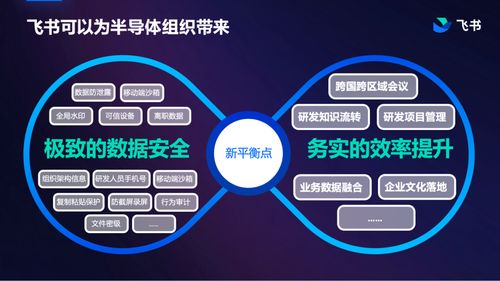 飛書 兼顧安全與效率，助力芯片研發(fā)到量產(chǎn)